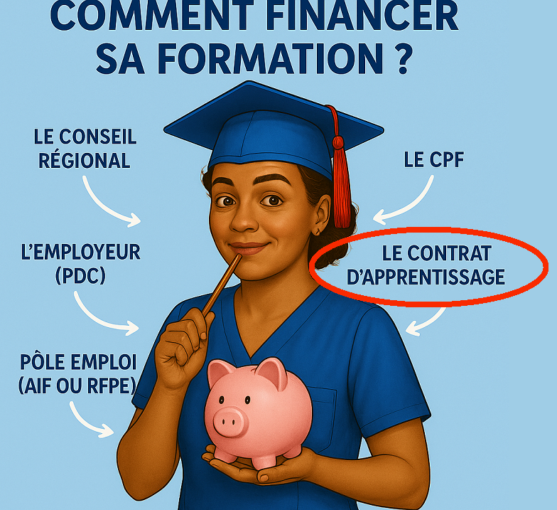 Formation aide-soignante gratuite : Choisir l'alternance